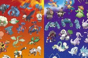 Sun & Moon: Major Pokemon Differences & Exclusives Pokémon Guide & Updates – Latest News, Games, Cards, and Tips Sun & Moon: Major Pokemon Differences & Exclusives | Pokémon Guide & Updates – Latest News, Games, Cards, and Tips