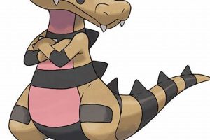 Unleash Your Inner Croc: Powerful Reptile Pokemon Guide Pokémon Guide & Updates – Latest News, Games, Cards, and Tips Unleash Your Inner Croc: Powerful Reptile Pokemon Guide | Pokémon Guide & Updates – Latest News, Games, Cards, and Tips