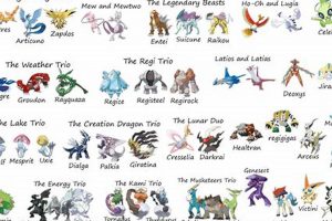 Discover: Which Legendary Pokmon Are YOU? Quiz! Pokémon Guide & Updates – Latest News, Games, Cards, and Tips Discover: Which Legendary Pokmon Are YOU? Quiz! | Pokémon Guide & Updates – Latest News, Games, Cards, and Tips