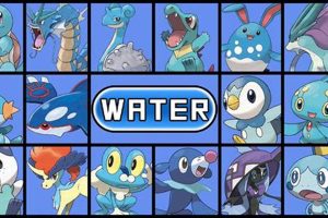 Best Water Type Pokemon in Platinum: A Complete Guide Pokémon Guide & Updates – Latest News, Games, Cards, and Tips Best Water Type Pokemon in Platinum: A Complete Guide | Pokémon Guide & Updates – Latest News, Games, Cards, and Tips