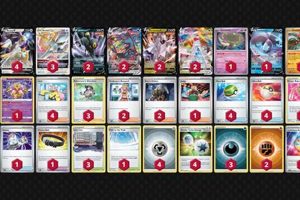 Guide to Top Pokmon TCG Decks: Meta & More! Pokémon Guide & Updates – Latest News, Games, Cards, and Tips Guide to Top Pokmon TCG Decks: Meta & More! | Pokémon Guide & Updates – Latest News, Games, Cards, and Tips