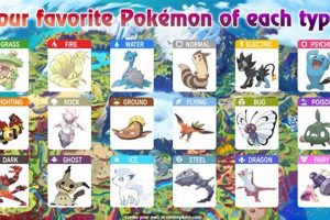 Find Your Fav Pokemon: Ultimate Picker & Quiz Pokémon Guide & Updates – Latest News, Games, Cards, and Tips Find Your Fav Pokemon: Ultimate Picker & Quiz | Pokémon Guide & Updates – Latest News, Games, Cards, and Tips