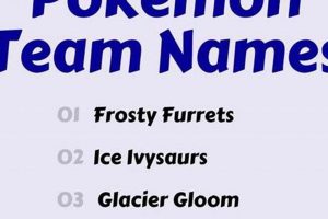 Best Pokemon Team Names: Ideas & More for Pokemon Team Pokémon Guide & Updates – Latest News, Games, Cards, and Tips Best Pokemon Team Names: Ideas & More for Pokemon Team | Pokémon Guide & Updates – Latest News, Games, Cards, and Tips