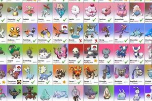 Your Ultimate Pokedex Guide: Pokemon Y Edition (Complete) Pokémon Guide & Updates – Latest News, Games, Cards, and Tips Your Ultimate Pokedex Guide: Pokemon Y Edition (Complete) | Pokémon Guide & Updates – Latest News, Games, Cards, and Tips
