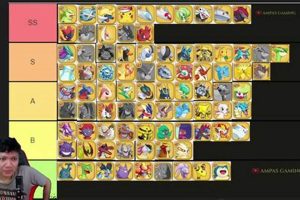 Best Pokemon Pocket Tier List: Dominate Mobile Battles! Pokémon Guide & Updates – Latest News, Games, Cards, and Tips Best Pokemon Pocket Tier List: Dominate Mobile Battles! | Pokémon Guide & Updates – Latest News, Games, Cards, and Tips