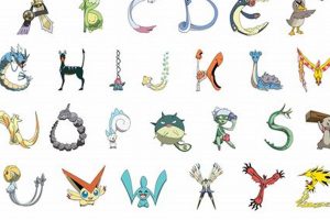 Exploring: Pokemon That Start With I - List & More! Pokémon Guide & Updates – Latest News, Games, Cards, and Tips Exploring: Pokemon That Start With I - List & More! | Pokémon Guide & Updates – Latest News, Games, Cards, and Tips
