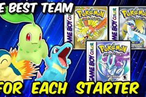 Guide to the Best Team in Pokemon Crystal: Builds & Tips Pokémon Guide & Updates – Latest News, Games, Cards, and Tips Guide to the Best Team in Pokemon Crystal: Builds & Tips | Pokémon Guide & Updates – Latest News, Games, Cards, and Tips