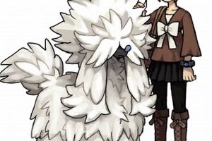 Guide to Fur Coat Pokemon: Care, Types & More! Pokémon Guide & Updates – Latest News, Games, Cards, and Tips Guide to Fur Coat Pokemon: Care, Types & More! | Pokémon Guide & Updates – Latest News, Games, Cards, and Tips