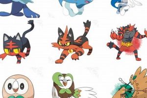 Best Starting Pokemon Moon Safem Fabrication - Precision Engineering & Custom Manufacturing Solutions Best Starting Pokemon Moon | Safem Fabrication - Precision Engineering & Custom Manufacturing Solutions