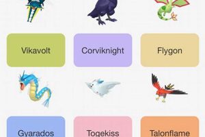 Best Flying Pokmon: Which Can Learn Fly in [Year]? Guide | Pokémon Guide & Updates – Latest News, Games, Cards, and Tips