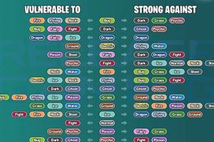 Quiz: What Pokemon Type Are You? Find Out Now! Pokémon Guide & Updates – Latest News, Games, Cards, and Tips Quiz: What Pokemon Type Are You? Find Out Now! | Pokémon Guide & Updates – Latest News, Games, Cards, and Tips