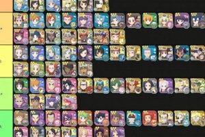 Best Pokemon Masters EX Tier List (Rankings & Guide) Pokémon Guide & Updates – Latest News, Games, Cards, and Tips Best Pokemon Masters EX Tier List (Rankings & Guide) | Pokémon Guide & Updates – Latest News, Games, Cards, and Tips