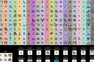 Find Your Ultimate Favorite Pokemon Picker! [Guide] | Pokémon Guide & Updates – Latest News, Games, Cards, and Tips