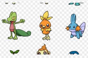 Emerald's Best: Starter Pokemon Evolutions Guide! Pokémon Guide & Updates – Latest News, Games, Cards, and Tips Emerald's Best: Starter Pokemon Evolutions Guide! | Pokémon Guide & Updates – Latest News, Games, Cards, and Tips