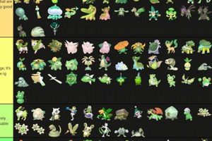 Catching Green Shiny Pokmon: A Collector's Guide Pokémon Guide & Updates – Latest News, Games, Cards, and Tips Catching Green Shiny Pokmon: A Collector's Guide | Pokémon Guide & Updates – Latest News, Games, Cards, and Tips
