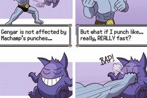 Guide: Best Bullet Punch Pokemon Team Builds & Tips Pokémon Guide & Updates – Latest News, Games, Cards, and Tips Guide: Best Bullet Punch Pokemon Team Builds & Tips | Pokémon Guide & Updates – Latest News, Games, Cards, and Tips