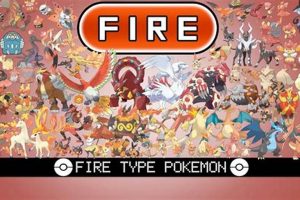 Guide to All Fire-Type Pokmon: Strengths & More! Pokémon Guide & Updates – Latest News, Games, Cards, and Tips Guide to All Fire-Type Pokmon: Strengths & More! | Pokémon Guide & Updates – Latest News, Games, Cards, and Tips
