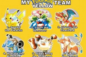 Guide: Best Pokmon Yellow Team Build (2024) Pokémon Guide & Updates – Latest News, Games, Cards, and Tips Guide: Best Pokmon Yellow Team Build (2024) | Pokémon Guide & Updates – Latest News, Games, Cards, and Tips