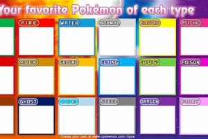 Guide: Pick Your Fav Pokemon of Each Type! [Tier List] | Pokémon Guide & Updates – Latest News, Games, Cards, and Tips