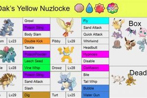 Pokmon Yellow: Master the Game with This TM List Pokémon Guide & Updates – Latest News, Games, Cards, and Tips Pokmon Yellow: Master the Game with This TM List | Pokémon Guide & Updates – Latest News, Games, Cards, and Tips