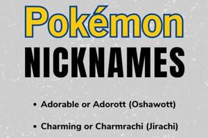 Guide to Nicknaming Pokemon: Styles & Strategies Pokémon Guide & Updates – Latest News, Games, Cards, and Tips Guide to Nicknaming Pokemon: Styles & Strategies | Pokémon Guide & Updates – Latest News, Games, Cards, and Tips