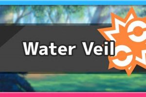 Guide to Water Veil Pokemon: Strategy & Team Building Tips Pokémon Guide & Updates – Latest News, Games, Cards, and Tips Guide to Water Veil Pokemon: Strategy & Team Building Tips | Pokémon Guide & Updates – Latest News, Games, Cards, and Tips