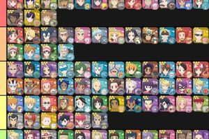 Updated Pokemon Masters EX Tier List 2024: Best Units Ranked Pokémon Guide & Updates – Latest News, Games, Cards, and Tips Updated Pokemon Masters EX Tier List 2024: Best Units Ranked | Pokémon Guide & Updates – Latest News, Games, Cards, and Tips