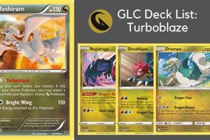 What is Pokemon Turboblaze? Guide & Strategy Pokémon Guide & Updates – Latest News, Games, Cards, and Tips What is Pokemon Turboblaze? Guide & Strategy | Pokémon Guide & Updates – Latest News, Games, Cards, and Tips