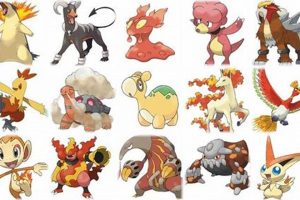 Embrace Fire: Best Fire Pokemon in Emerald [Guide] | Pokémon Guide & Updates – Latest News, Games, Cards, and Tips