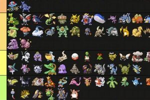 Guide: Strongest Pokmon on Emerald (Tier List & Tips) Pokémon Guide & Updates – Latest News, Games, Cards, and Tips Guide: Strongest Pokmon on Emerald (Tier List & Tips) | Pokémon Guide & Updates – Latest News, Games, Cards, and Tips