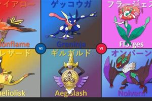 Best X & Y Teams: Build a Good Pokemon Team (Guide) Pokémon Guide & Updates – Latest News, Games, Cards, and Tips Best X & Y Teams: Build a Good Pokemon Team (Guide) | Pokémon Guide & Updates – Latest News, Games, Cards, and Tips