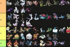 Best Dragon Pokemon List: Stats, Types & More! Pokémon Guide & Updates – Latest News, Games, Cards, and Tips Best Dragon Pokemon List: Stats, Types & More! | Pokémon Guide & Updates – Latest News, Games, Cards, and Tips