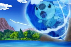 Mastering Aqua Jet Pokmon: Speed & Strategy! Pokémon Guide & Updates – Latest News, Games, Cards, and Tips Mastering Aqua Jet Pokmon: Speed & Strategy! | Pokémon Guide & Updates – Latest News, Games, Cards, and Tips