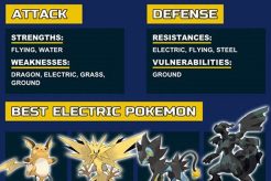 Best Pokemon: What Counters Electric Pokemon? Guide! Pokémon Guide & Updates – Latest News, Games, Cards, and Tips Best Pokemon: What Counters Electric Pokemon? Guide! | Pokémon Guide & Updates – Latest News, Games, Cards, and Tips