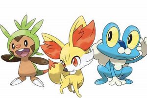 X & Y Starters Guide: Choosing the Best XY Pokemon Starters Team Pokémon Guide & Updates – Latest News, Games, Cards, and Tips X & Y Starters Guide: Choosing the Best XY Pokemon Starters Team | Pokémon Guide & Updates – Latest News, Games, Cards, and Tips