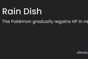 Guide to Rain Dish Pokemon: Team & Strategy Tips! Pokémon Guide & Updates – Latest News, Games, Cards, and Tips Guide to Rain Dish Pokemon: Team & Strategy Tips! | Pokémon Guide & Updates – Latest News, Games, Cards, and Tips