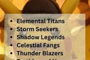 Best Pokmon Team Names: Mystery Dungeon Edition! Pokémon Guide & Updates – Latest News, Games, Cards, and Tips Best Pokmon Team Names: Mystery Dungeon Edition! | Pokémon Guide & Updates – Latest News, Games, Cards, and Tips
