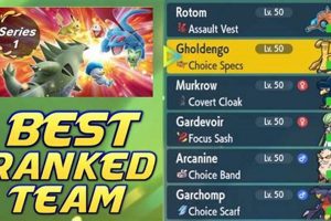 Guide: Building Your Best Pokemon Scarlet Team [Meta] | Pokémon Guide & Updates – Latest News, Games, Cards, and Tips