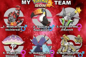 Guide: Best Pokmon Sun & Moon Team 2024 [Tier List] | Pokémon Guide & Updates – Latest News, Games, Cards, and Tips