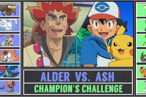 Guide: Pokemon Alder Team &amp; Counters [Unova Champion!] | Pokémon Guide & Updates – Latest News, Games, Cards, and Tips