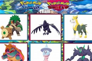 Build the BEST Pokmon Sword Team! [Guide] | Pokémon Guide & Updates – Latest News, Games, Cards, and Tips