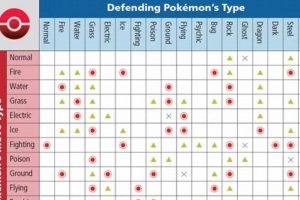 Unlock Pokemon Y Secrets: Pokemon Y Pokemon Cheats Exposed! Pokémon Guide & Updates – Latest News, Games, Cards, and Tips Unlock Pokemon Y Secrets: Pokemon Y Pokemon Cheats Exposed! | Pokémon Guide & Updates – Latest News, Games, Cards, and Tips