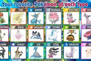 Best Favourite Pokmon of Each Type: Build Your Team Pokémon Guide & Updates – Latest News, Games, Cards, and Tips Best Favourite Pokmon of Each Type: Build Your Team | Pokémon Guide & Updates – Latest News, Games, Cards, and Tips