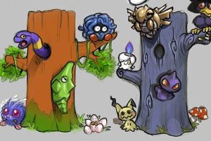 Explore Pokemon Trees: Habitats, Tips & More! Pokémon Guide & Updates – Latest News, Games, Cards, and Tips Explore Pokemon Trees: Habitats, Tips & More! | Pokémon Guide & Updates – Latest News, Games, Cards, and Tips