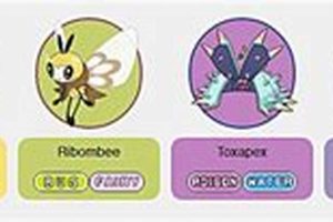 Guide to the Best Pokmon Team in Sun and Moon! [Top Teams] | Pokémon Guide & Updates – Latest News, Games, Cards, and Tips