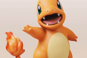 Unleash the Power: Pokemon 3D Models & Beyond! | Pokémon Guide & Updates – Latest News, Games, Cards, and Tips