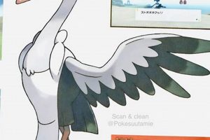Guide to Stork Pokemon: Stats, Moves & More! | Pokémon Guide & Updates – Latest News, Games, Cards, and Tips