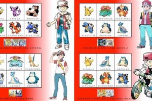 HeartGold Victory: Red's Pokemon Team & Your Winning Team! Pokémon Guide & Updates – Latest News, Games, Cards, and Tips HeartGold Victory: Red's Pokemon Team & Your Winning Team! | Pokémon Guide & Updates – Latest News, Games, Cards, and Tips