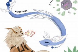 Unlock the Adventure: Random Pokemon Gen Playthroughs! | Pokémon Guide & Updates – Latest News, Games, Cards, and Tips