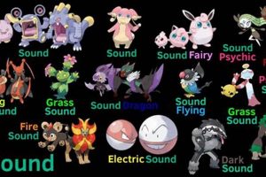Guide to Pokemon Sound Based Moves: Power, Types & More Pokémon Guide & Updates – Latest News, Games, Cards, and Tips Guide to Pokemon Sound Based Moves: Power, Types & More | Pokémon Guide & Updates – Latest News, Games, Cards, and Tips